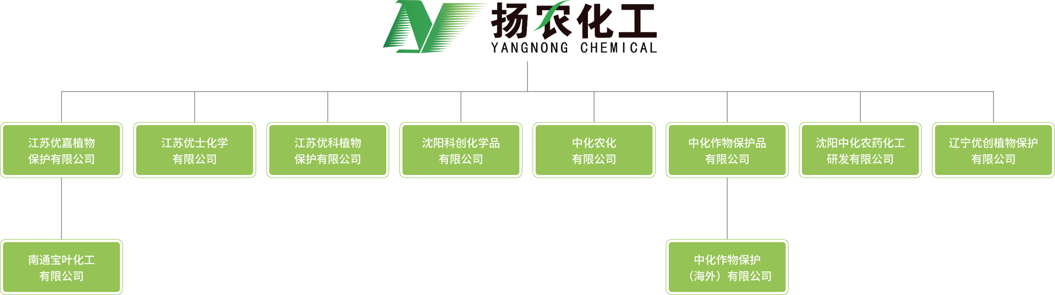 7cc6f42e58064f10bac4acb7b3410b3a